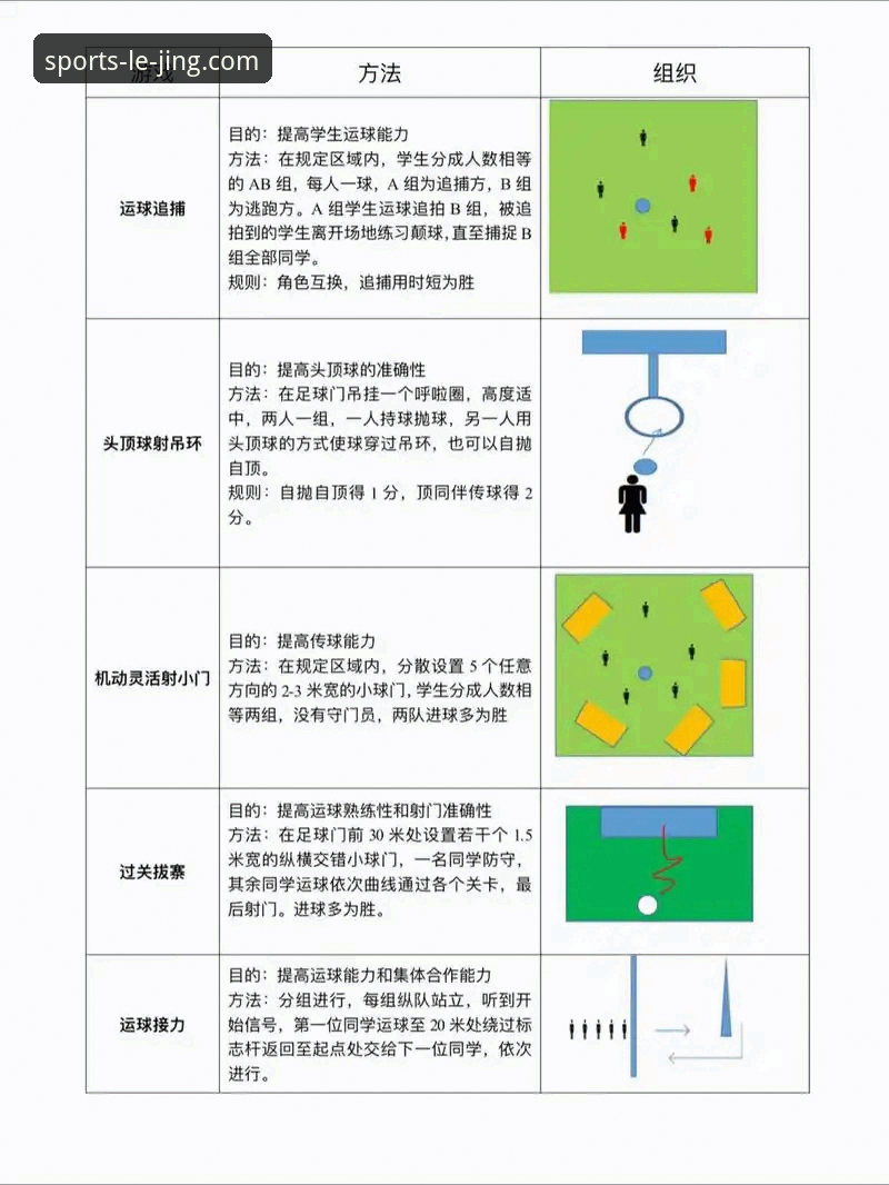 乐竞体育运动项目推荐 新手如何快速上手乐竞体育运动项目推荐?从安装到观赛全攻略